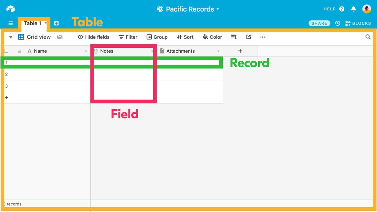 Airtable Base Overview