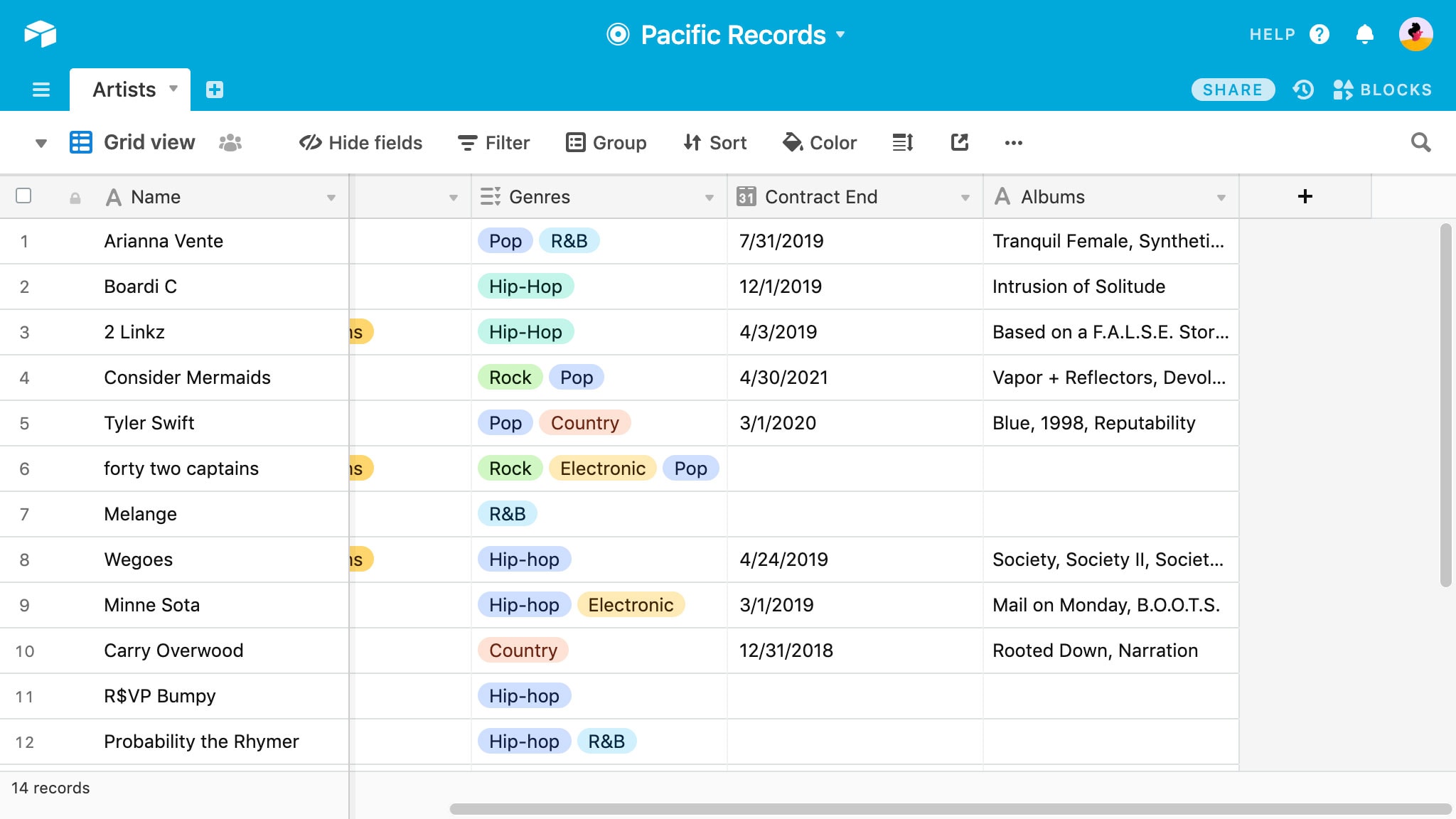 Airtable Field Customizations