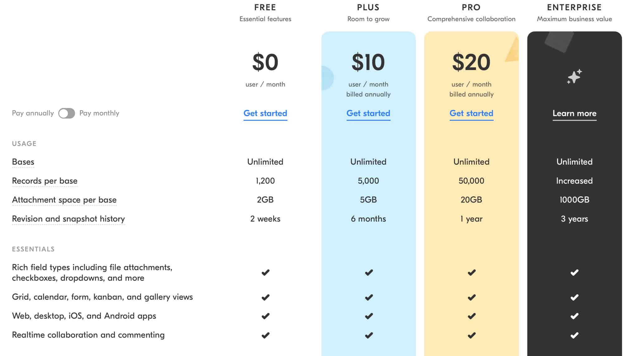 Airtable Pricing