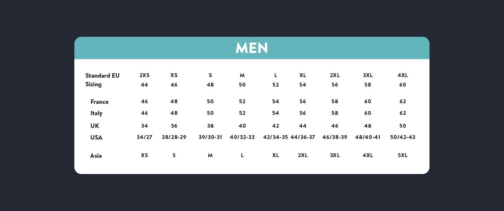 Asian Size to US Size Mens Sizing Chart