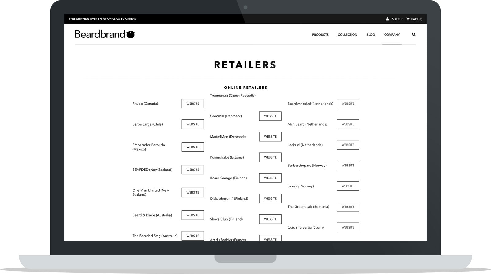 Beardbrand Retailers Backlink