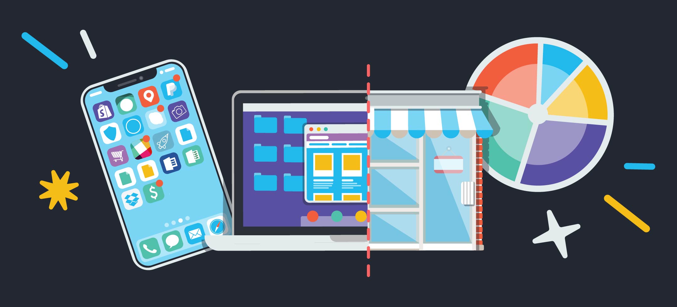 Best Ecommerce Platforms