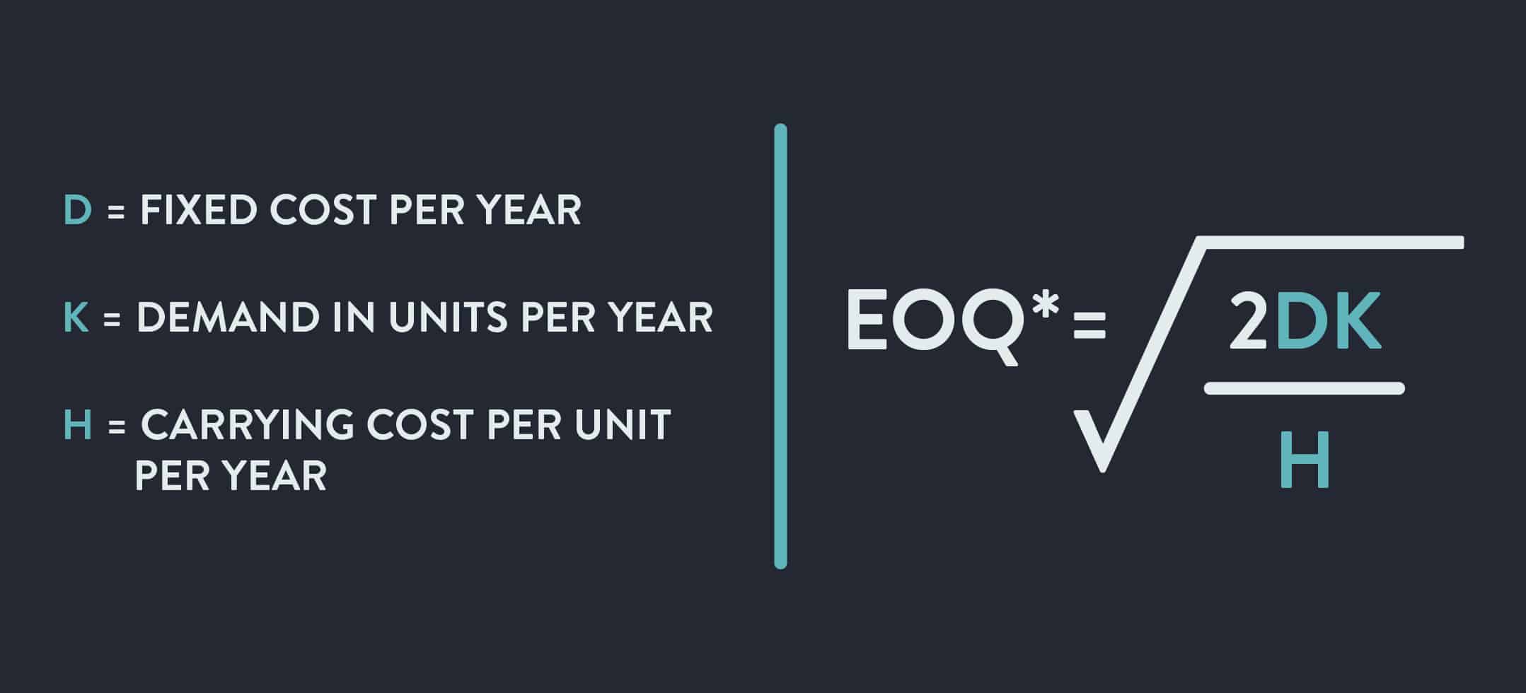 Economic Order Quantity Inventory Management Formula