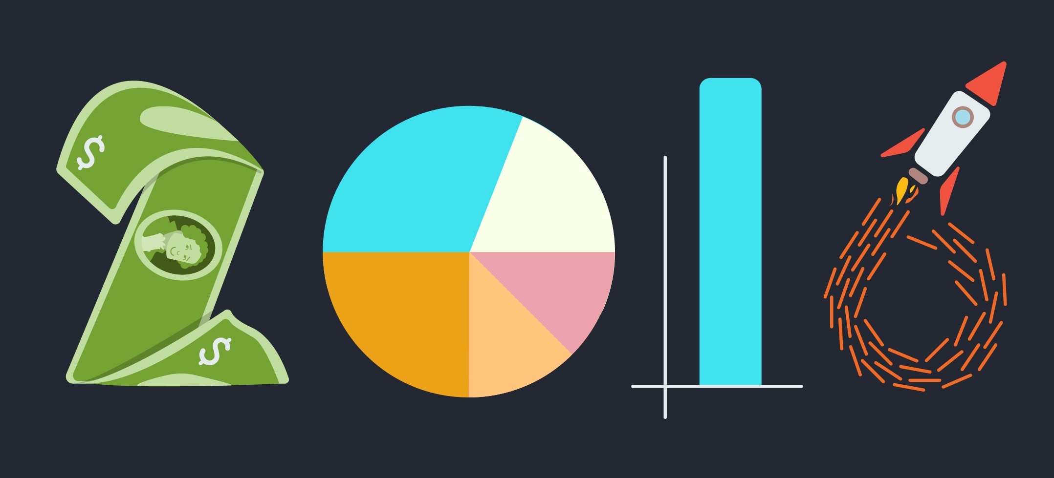 Entrepreneurship Trends