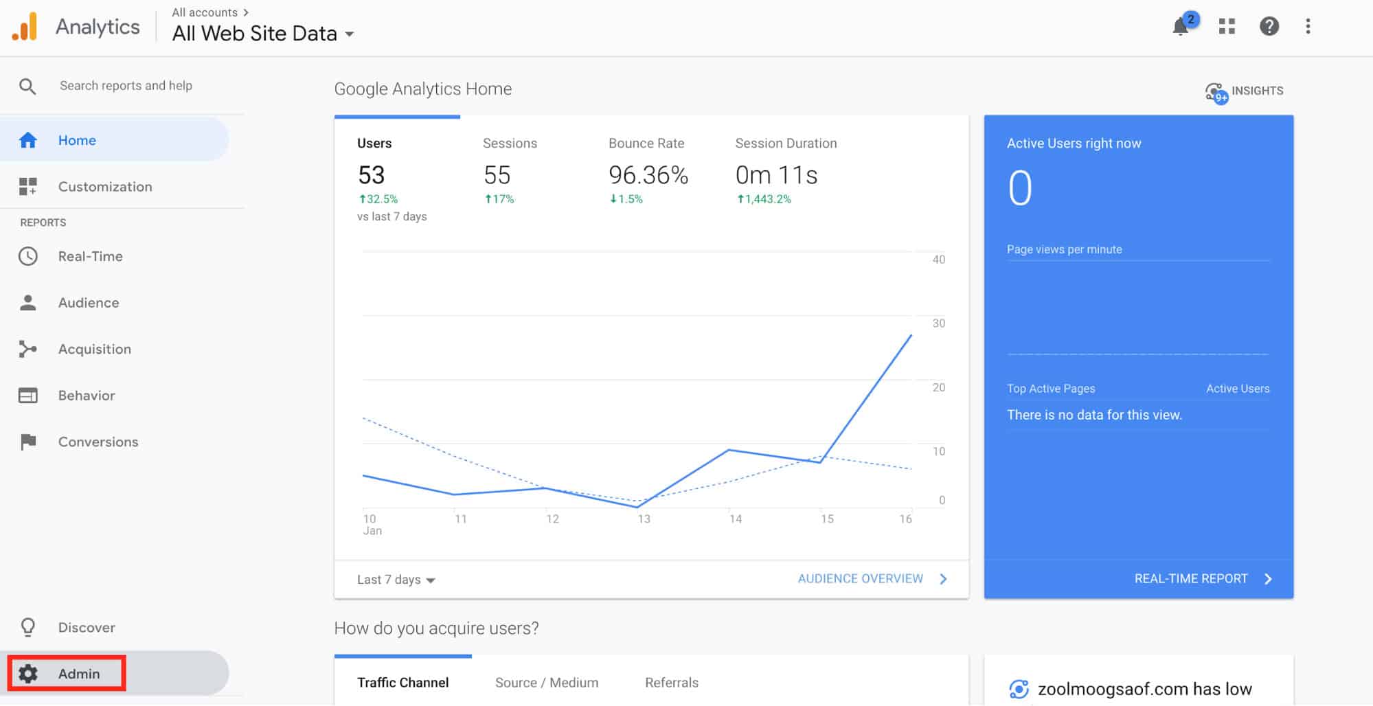 Google Analytics Site Admin Set Up