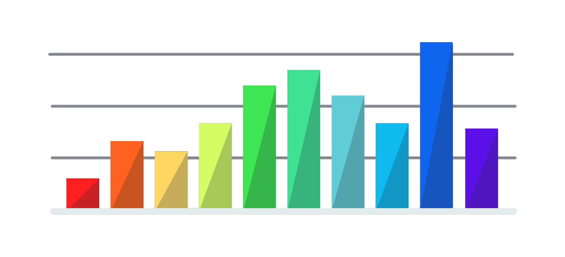 How to Build Content Websites