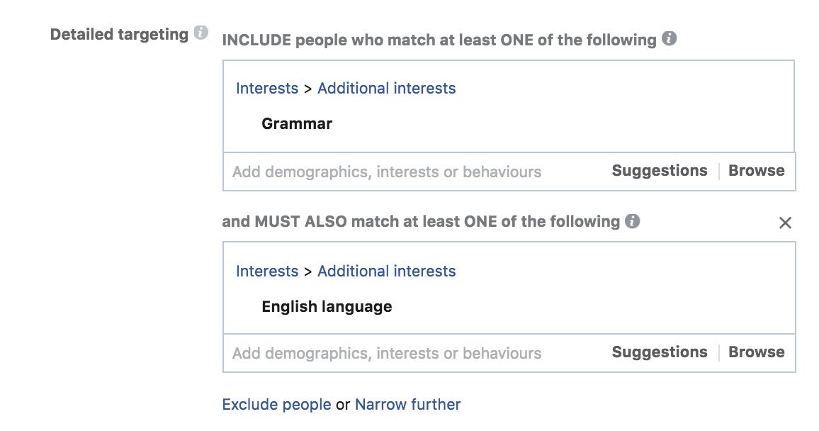 How to Target Niche Audience with Facebook Ads