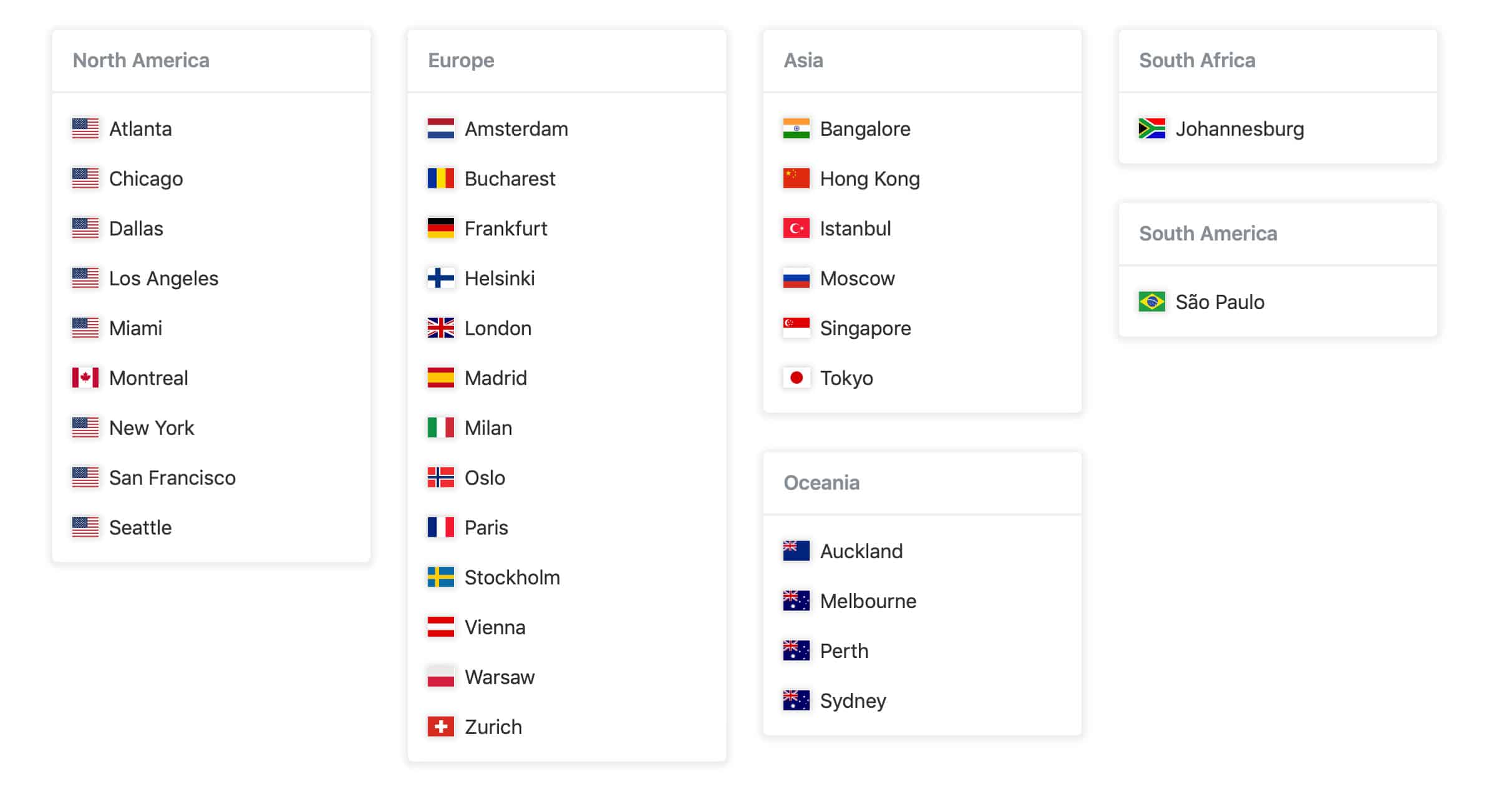 Kinsta CDN Locations