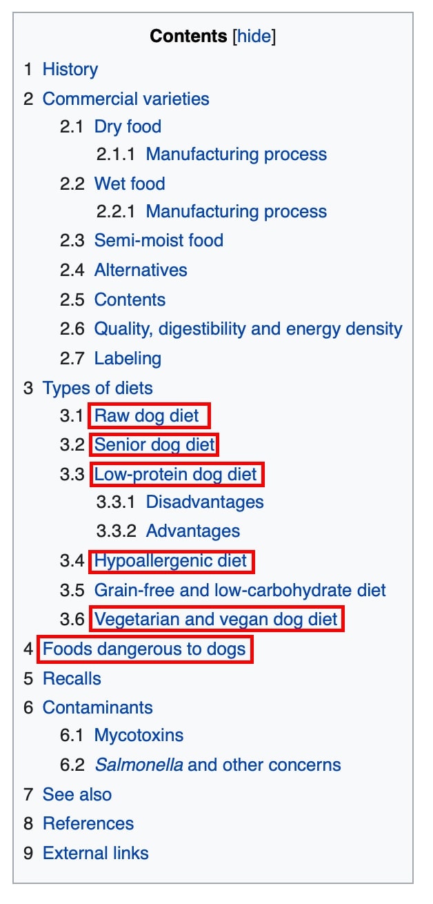 Long Tail Keywords Examples