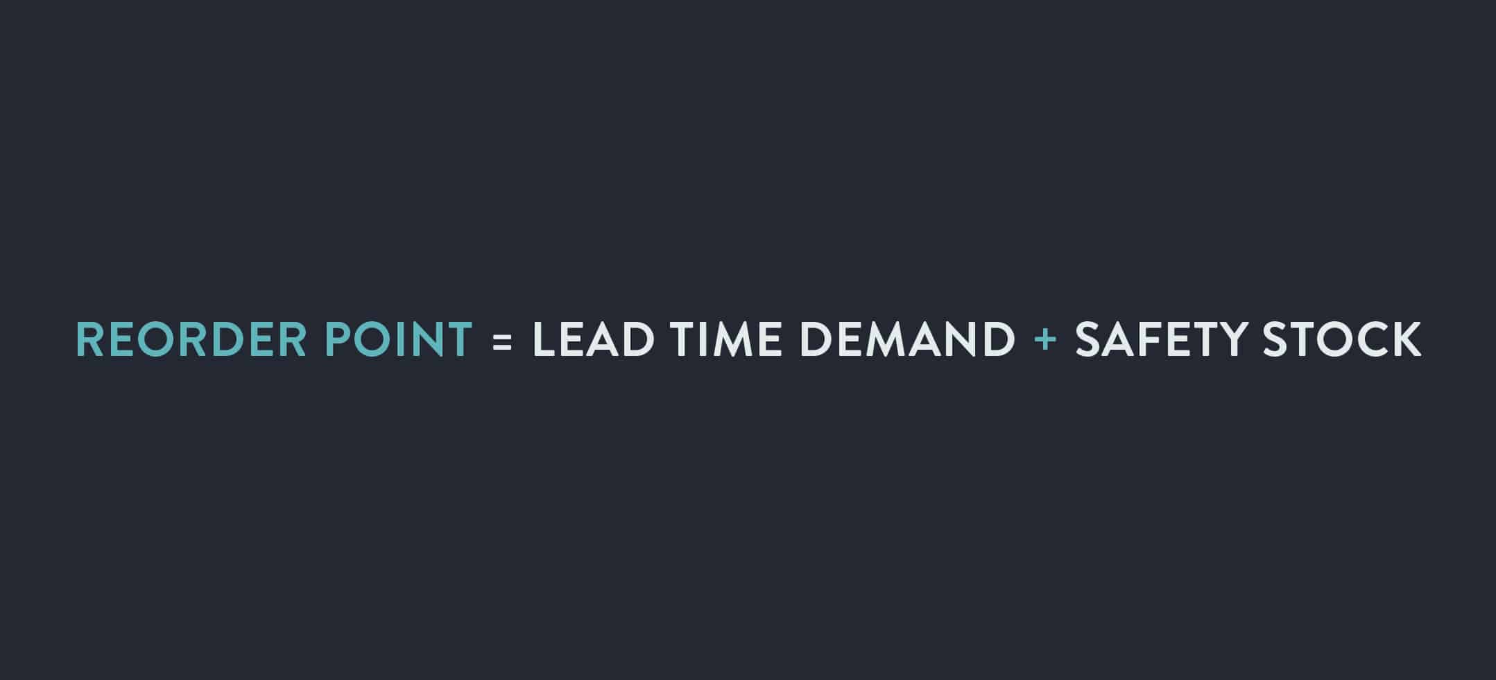 Reorder Point Inventory Management Formula