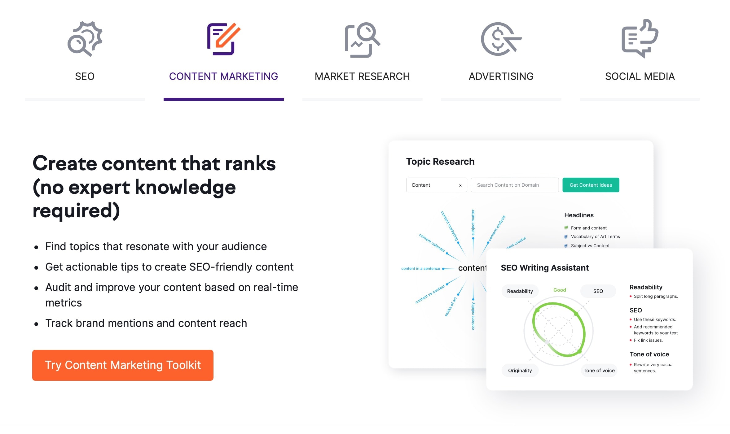 SEMrush Content Marketing SEO Tools