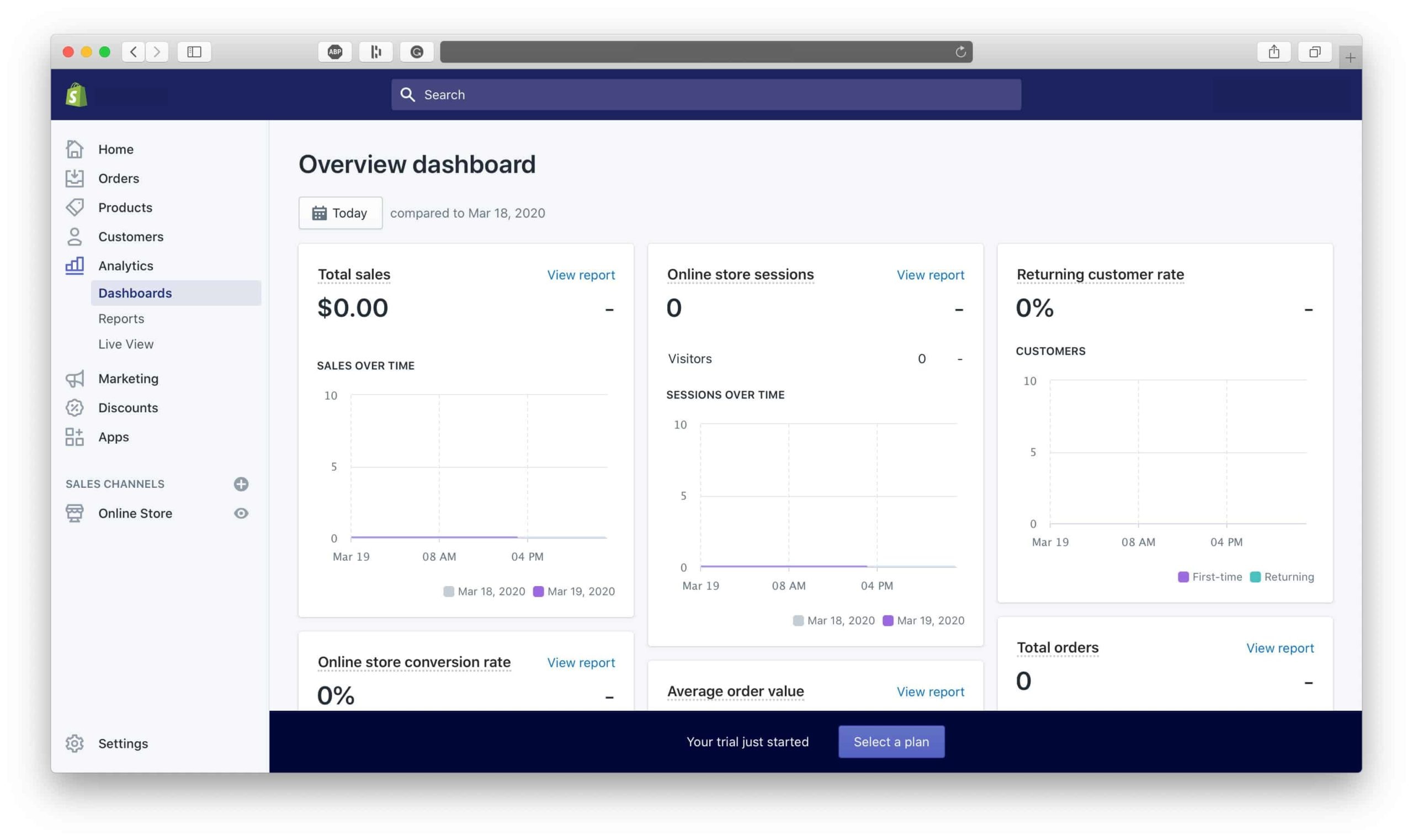 Shopify Analytics Dashboard