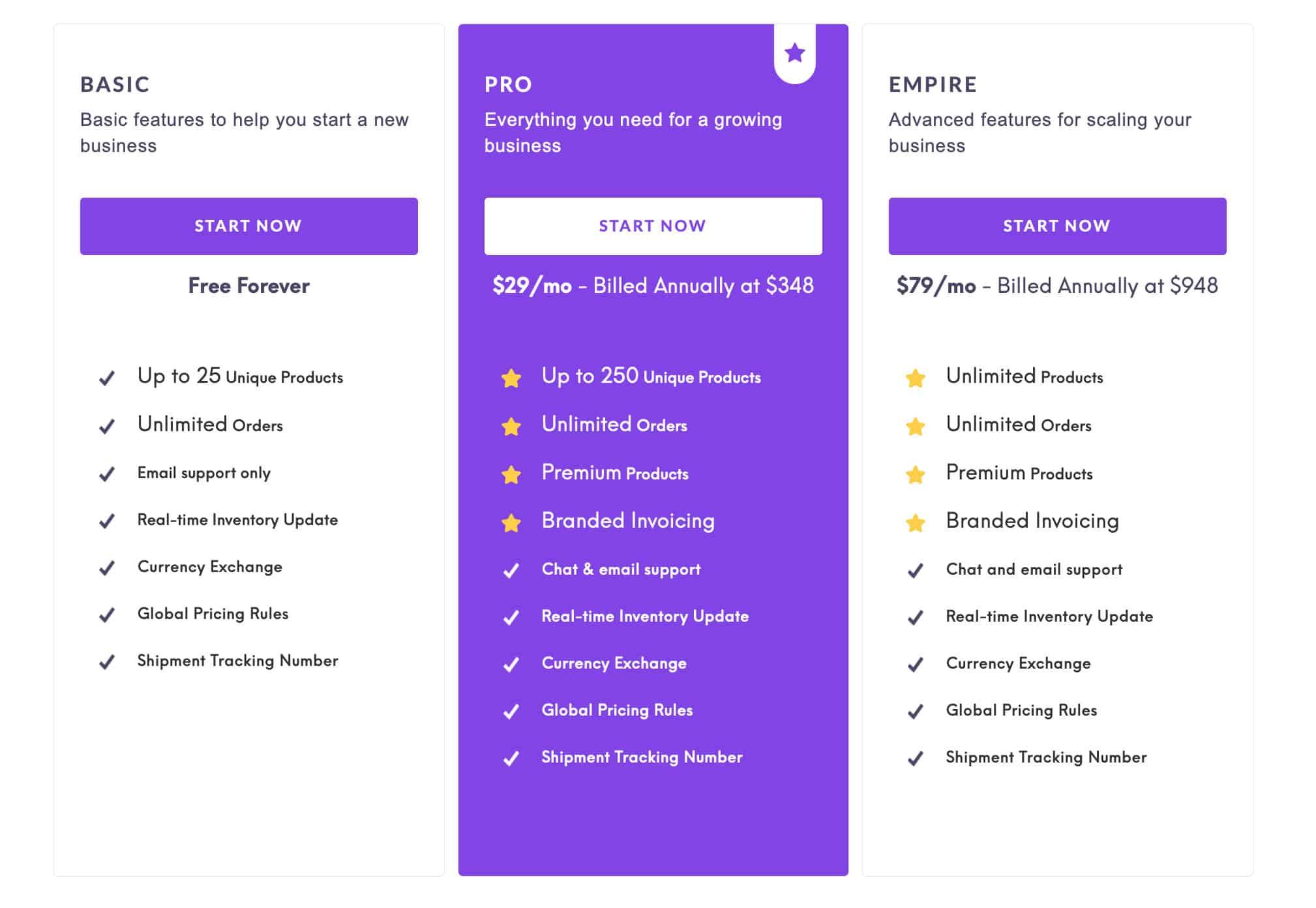 Spocket Pricing