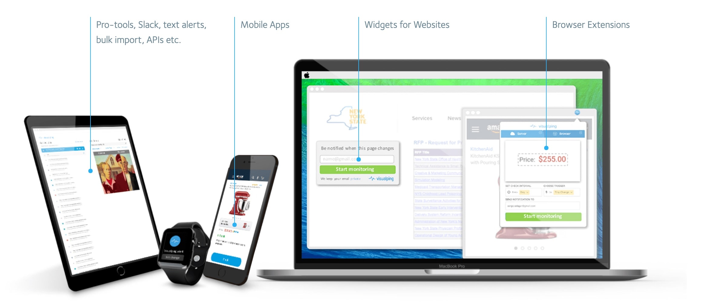 Visualping Tools for Businesses