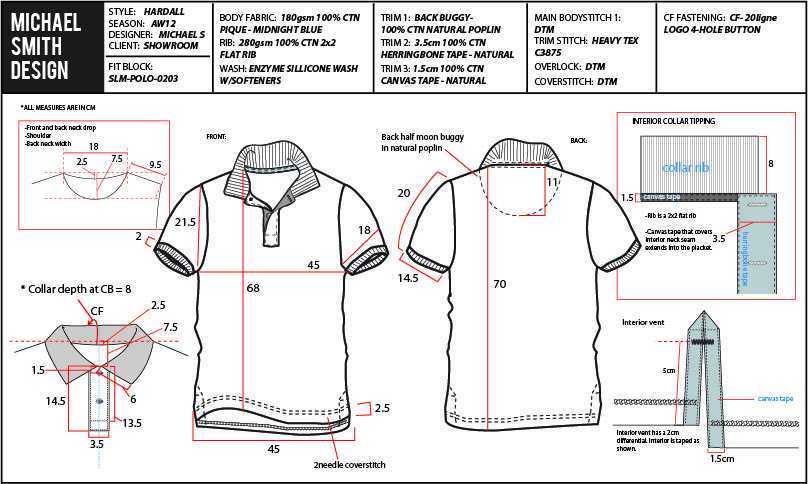 What is a Garment Techpack