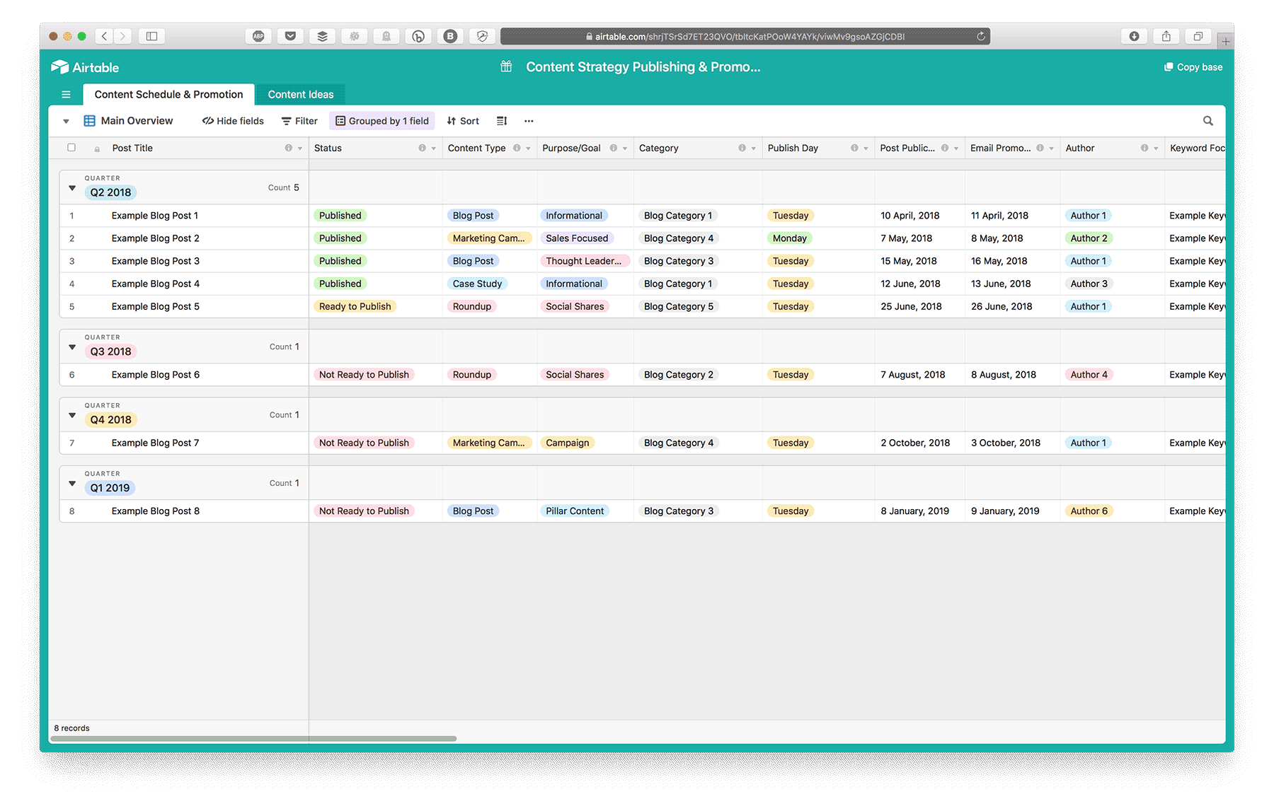 Content Strategy Airtable Base